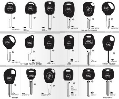 Mezitli Oto Anahtarcı